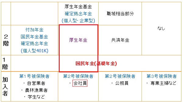 年金２.jpg