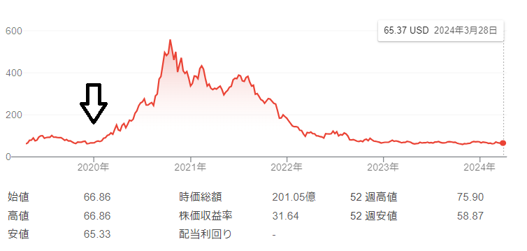 スクリーンショット 2024-03-29 19.01.40.png