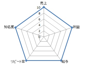 dogdiamond_004_01[1] - コピー - コピー.jpg