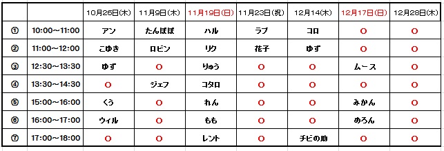 歯石時間割り.jpg