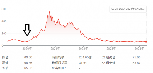 スクリーンショット 2024-03-29 19.01.40.png