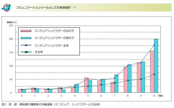 シュナ　３).jpg