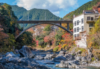 応援される方法